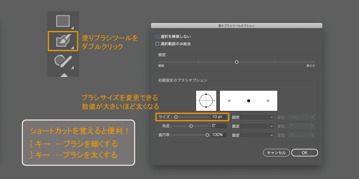 塗りブラシツールのオプション