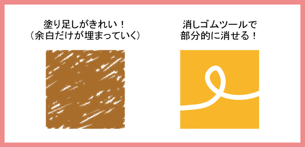 ブラシツールとの違い