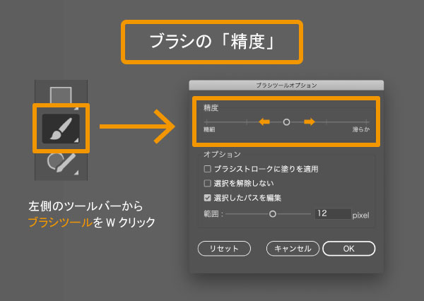 ブラシツールオプション