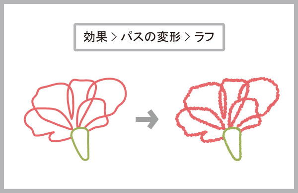 パスの変形_ラフ